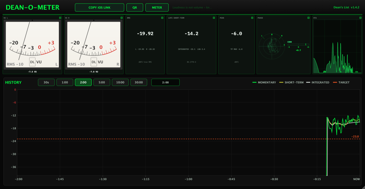 Dean-O-Meter plug-in window